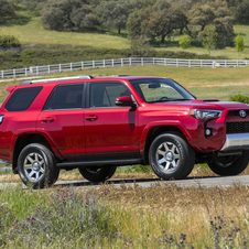 Toyota 4Runner SR5 RWD