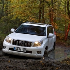 Toyota Land Cruiser Gen.10