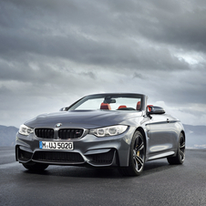 Das neue BMW M4 Cabrio