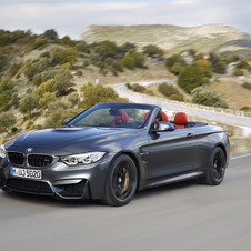 Das neue BMW M4 Cabrio