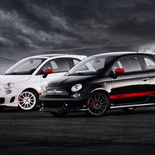 Fiat unleash Abarth 500 on the American public