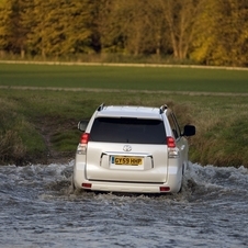 Toyota Land Cruiser Gen.10