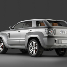 Jeep Trailhawk