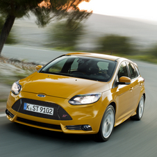 The Focus ST is going on sale now