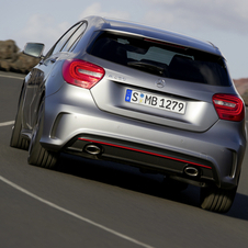 Mercedes A-Class Gets Radically Changed in New Generation