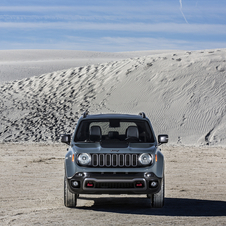 Der neue Jeep Renegade