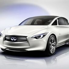 O Etherea irá inspirar o design do novo modelo compacto da Infiniti