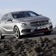 Mercedes A-Class Gets Radically Changed in New Generation