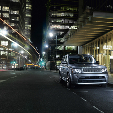 Land Rover Range Rover Sport Supercharged