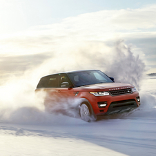 Land Rover Range Rover Sport Gen.2