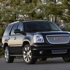 GMC Yukon