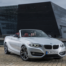 BMW 218d Cabrio