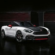 Abarth 124 Spider