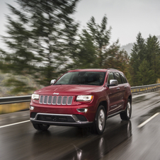 Jeep Grand Cherokee Gen.4