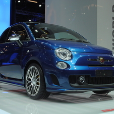 Abarth Releases Three New Models for 2012 (updated)