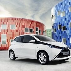 Toyota Aygo 2