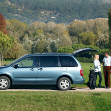 Mazda MPV 2.3