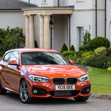 BMW 114d