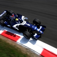 Williams FW28 Cosworth