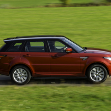 Land Rover Range Rover Sport 3.0 SDV6 HSE Dynamic