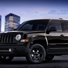 Jeep Patriot Altitude