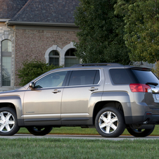 GMC GMC Terrain Gen.1