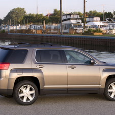 GMC Terrain