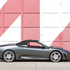 Ferrari F430 Spider F1