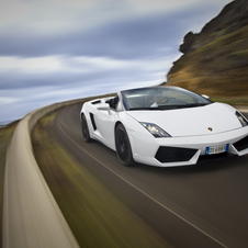 Aventador sold for more than 12 months