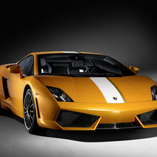 Aventador sold for more than 12 months