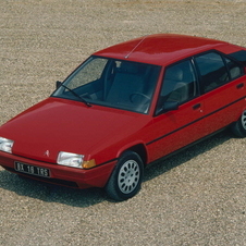 Citroën BX16 TRS