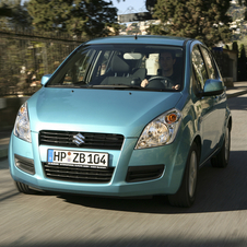 Suzuki Splash