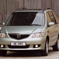 Mazda MPV Gen.2