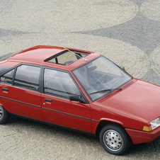 Citroën BX 16 TRS