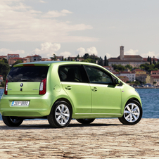 Skoda Citigo 1.0 Style