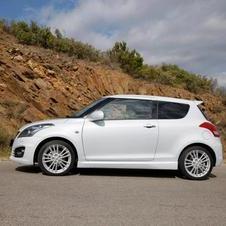 Suzuki Swift Sport