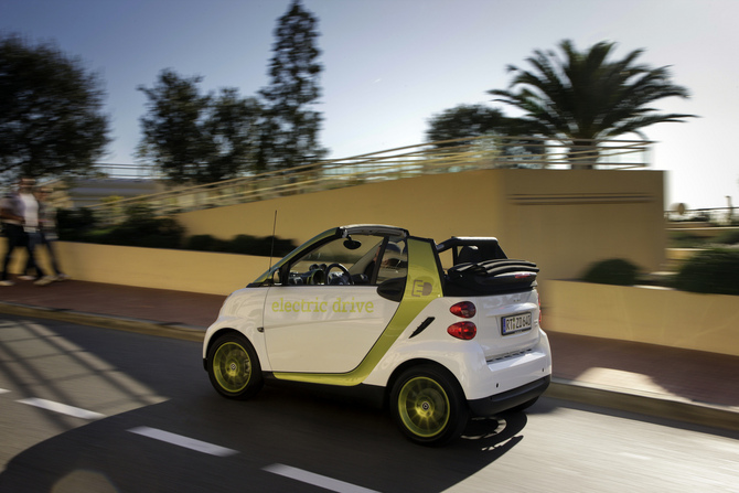 smart Fortwo Electric Drive