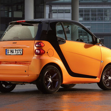 smart fortwo nightorange brightens spring