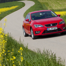 Seat Seat Leon Gen.3