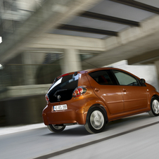 2012 Aygo