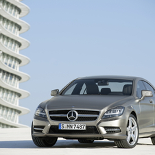 Mercedes-Benz CLS-Class