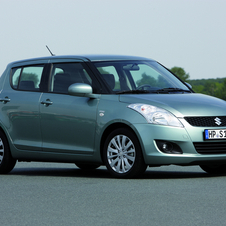 Suzuki Swift Gen.5