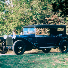 Lancia Lambda