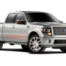 Ford F-Series