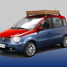 Fiat Panda bicolore