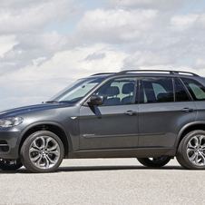 X5 and X6 to Get Exclusive Edition Models in Autumn