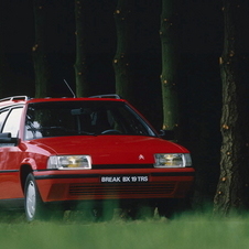 Citroën BX 19 TRS Break