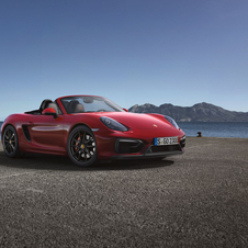 Porsche Boxster GTS