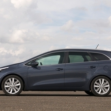 Kia cee'd Gen.2