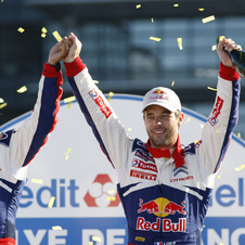 Loeb wins seventh consecutive WRC title